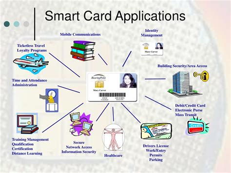 apply for smart card|smartcard application.